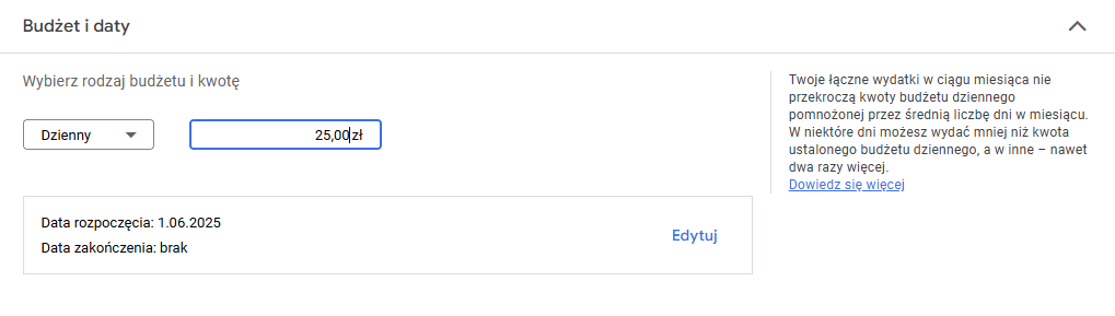 dzienny budżet Google Ads