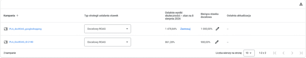 widok narzędzia Bid Target Adjustment Tool